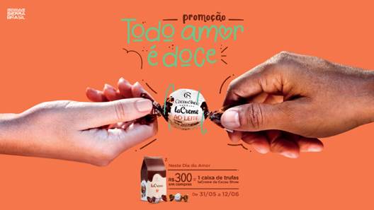 Plaza Sul Shopping celebra o Dia dos Namorados com promoção 'Todo Amor é  Doce' - Jornal São Paulo Zona Sul